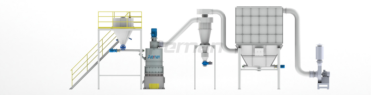 hgm超細環(huán)輥磨（輥壓磨）系統(tǒng)流程圖1