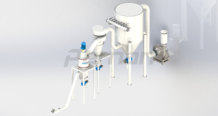 氣流分級機系統(tǒng)流程圖2