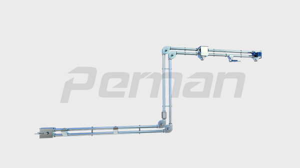 管鏈輸送機(jī)工作原理、核心結(jié)構(gòu)及分類(lèi)詳解